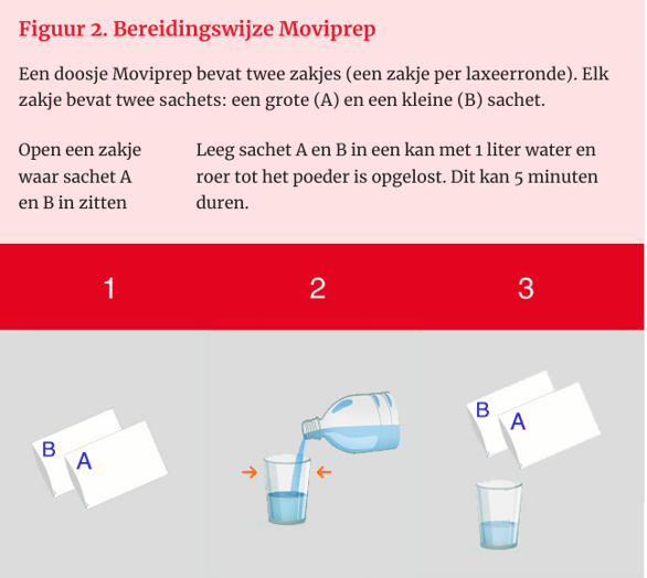 Schermafbeelding 2026-07-20 164016